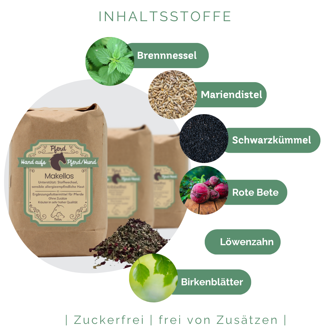 Inhaltsstoffe