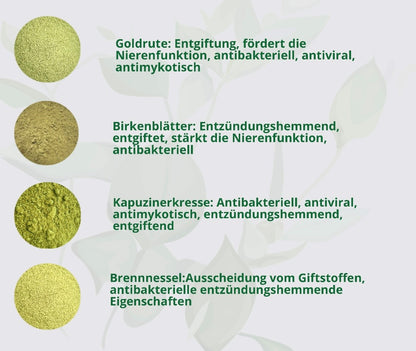 Nieren Kräuter Druckfrei
